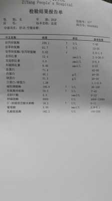 孕期转氨酶升高(孕期转氨酶升高怎么办) 第2张 孕期转氨酶升高(孕期转氨酶升高怎么办) 第2张