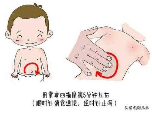 孕期拉肚子怎么缓解(婴幼儿拉肚子最快治疗方法) 第2张 孕期拉肚子怎么缓解(婴幼儿拉肚子最快治疗方法) 第2张