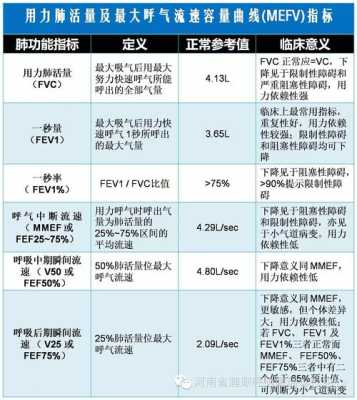 怀孕时打促肺针后来足月顺产出来,孩子应该没事吧,胎儿肺成熟度的指标 第1张 怀孕时打促肺针后来足月顺产出来,孩子应该没事吧,胎儿肺成熟度的指标 第1张