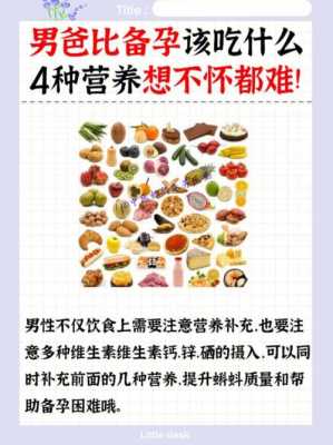 备孕期间要吃什么(备孕男的要吃什么) 第1张 备孕期间要吃什么(备孕男的要吃什么) 第1张