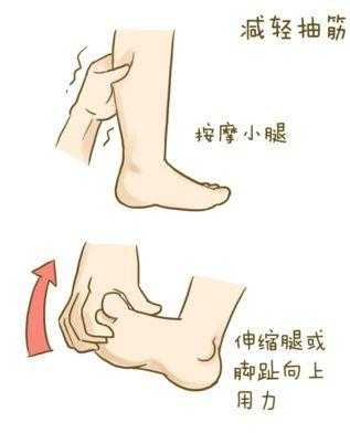 孕期脚抽筋怎么办(孕期脚抽筋怎么办快速缓解) 第3张 孕期脚抽筋怎么办(孕期脚抽筋怎么办快速缓解) 第3张