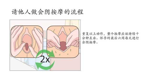孕期可以做按摩吗(孕期可以做按摩吗) 第2张 孕期可以做按摩吗(孕期可以做按摩吗) 第2张