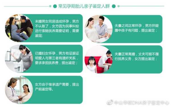 怀孕期间 亲子鉴定(亲子鉴定带宝宝去怎么做) 第2张 怀孕期间 亲子鉴定(亲子鉴定带宝宝去怎么做) 第2张