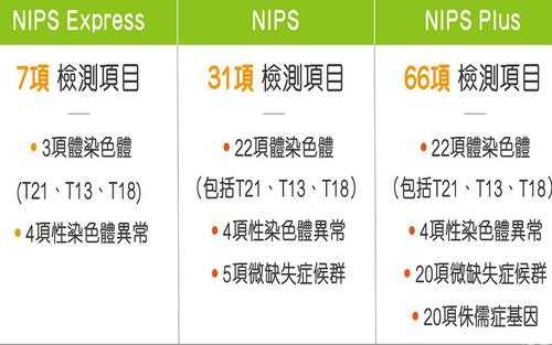 胎儿染色体检查什么,胎儿dna检测多少钱 第2张 胎儿染色体检查什么,胎儿dna检测多少钱 第2张