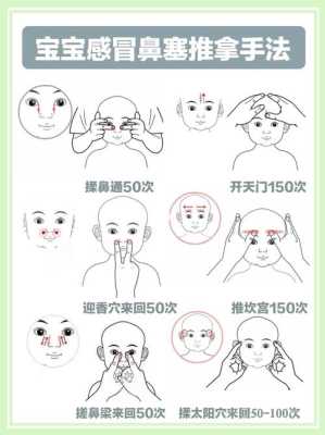 孕期感冒鼻塞怎么办(孕期感冒鼻塞怎么办速效办法) 第2张 孕期感冒鼻塞怎么办(孕期感冒鼻塞怎么办速效办法) 第2张