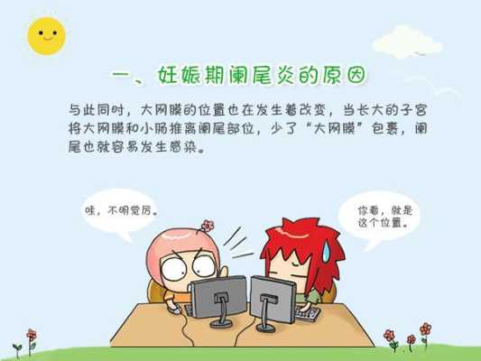 有孕期得阑尾炎的吗,孕期阑尾炎怎么办呀 第2张 有孕期得阑尾炎的吗,孕期阑尾炎怎么办呀 第2张