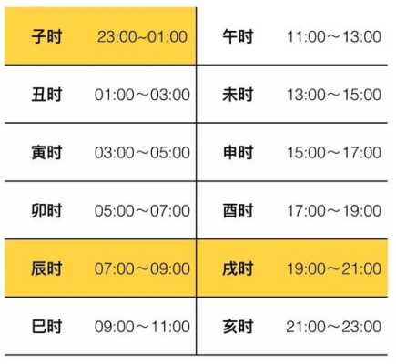 算命的话需要看出生时辰,剖腹产的孩子怎么算时辰呢,胎儿几周出生正常 第1张 算命的话需要看出生时辰,剖腹产的孩子怎么算时辰呢,胎儿几周出生正常 第1张