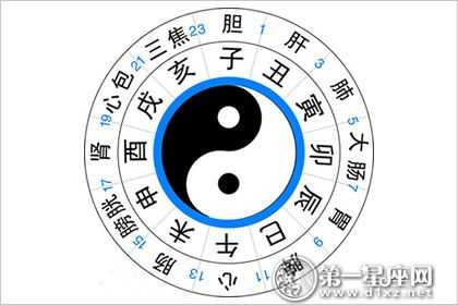 算命的话需要看出生时辰,剖腹产的孩子怎么算时辰呢,胎儿几周出生正常 第3张 算命的话需要看出生时辰,剖腹产的孩子怎么算时辰呢,胎儿几周出生正常 第3张