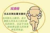 胎儿双顶径小(怀孕8个月多,检查双顶径有些小,孕晚期吃什么长胎儿双顶径) 第1张 胎儿双顶径小(怀孕8个月多,检查双顶径有些小,孕晚期吃什么长胎儿双顶径) 第1张