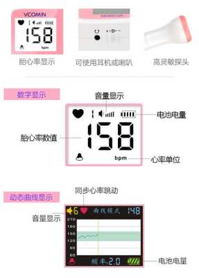 胎儿心率仪（胎儿心率仪怎么用）  第3张