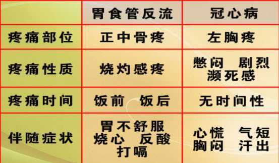 孕期肠胃炎怎么办(孕期肠胃炎怎么办孕妇肠胃炎症状) 第1张 孕期肠胃炎怎么办(孕期肠胃炎怎么办孕妇肠胃炎症状) 第1张