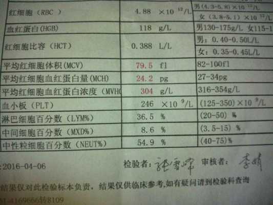 孕期红细胞偏低(红细胞偏低怎么回事) 第1张 孕期红细胞偏低(红细胞偏低怎么回事) 第1张