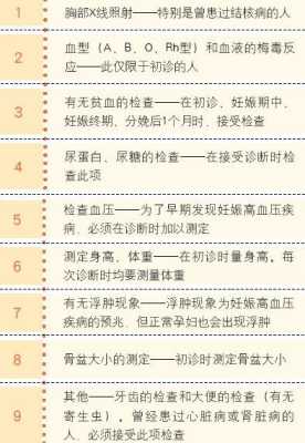 孕期需要做哪些检查(孕妇需要检查子宫颈机能吗) 第2张 孕期需要做哪些检查(孕妇需要检查子宫颈机能吗) 第2张