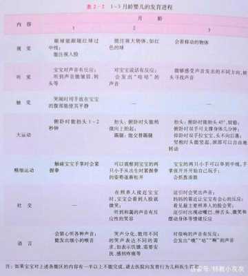 胎儿听力发育(胎儿听力发育是在几个月) 第2张 胎儿听力发育(胎儿听力发育是在几个月) 第2张