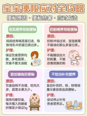便秘影响胎儿吗(宝宝便秘严重拉屎拉不出来怎么办) 第1张 便秘影响胎儿吗(宝宝便秘严重拉屎拉不出来怎么办) 第1张