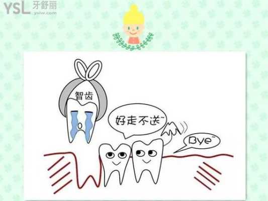 拔牙要多久才能要宝宝啊,备孕期可以拔牙吗智齿 第2张 拔牙要多久才能要宝宝啊,备孕期可以拔牙吗智齿 第2张