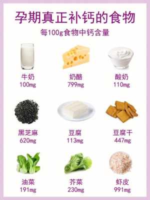 孕妇补钙吃什么钙片好,孕期补钙的食物有哪些 第1张 孕妇补钙吃什么钙片好,孕期补钙的食物有哪些 第1张