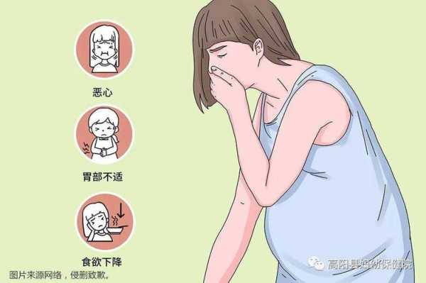 怀孕总是吐怎么办,怀孕期间吐的厉害怎么回事 第2张 怀孕总是吐怎么办,怀孕期间吐的厉害怎么回事 第2张