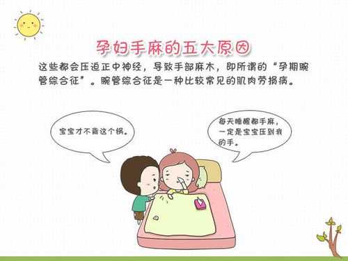 孕妇手麻是怎么回事,孕期手麻怎么缓解一下 第2张 孕妇手麻是怎么回事,孕期手麻怎么缓解一下 第2张
