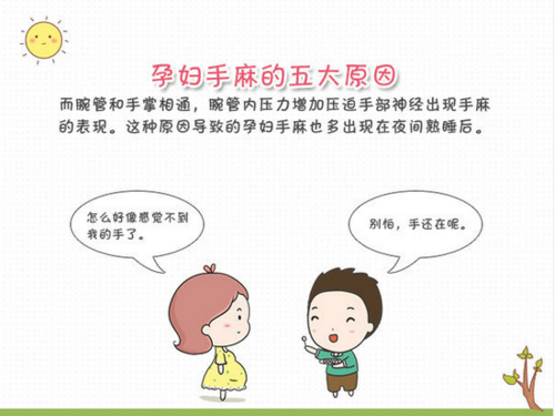 孕妇手麻是怎么回事,孕期手麻怎么缓解一下 第1张 孕妇手麻是怎么回事,孕期手麻怎么缓解一下 第1张