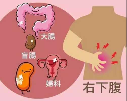孕期肚脐眼周围疼(孕期肚脐眼周围疼是怎么回事) 第1张 孕期肚脐眼周围疼(孕期肚脐眼周围疼是怎么回事) 第1张