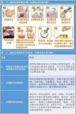 孕期胰岛素怎么打(孕期打胰岛素可以吗) 第1张 孕期胰岛素怎么打(孕期打胰岛素可以吗) 第1张