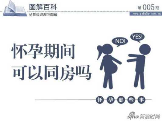 怀孕七个月可以同房么,怎么办,怀孕期能同房吗,会不会影响胎儿 第2张 怀孕七个月可以同房么,怎么办,怀孕期能同房吗,会不会影响胎儿 第2张