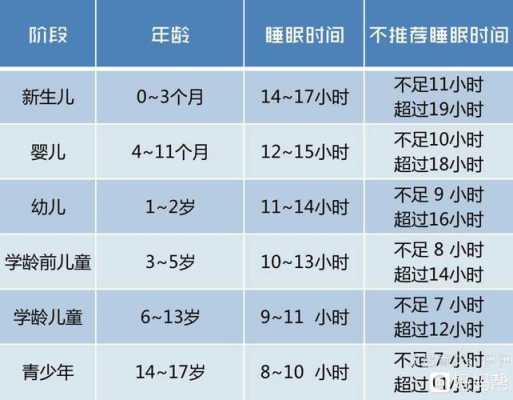 50天的胎儿(50天宝宝睡眠时间是多少) 第1张 50天的胎儿(50天宝宝睡眠时间是多少) 第1张