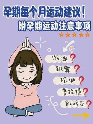 备孕健身操什么时候做,备孕期间可以运动吗女性 第3张 备孕健身操什么时候做,备孕期间可以运动吗女性 第3张