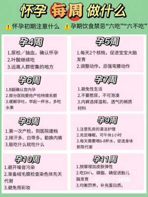 孕期 营养(孕期 营养) 第1张 孕期 营养(孕期 营养) 第1张