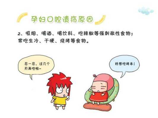 孕期口腔溃疡怎么办(孕期口腔溃疡怎么办) 第1张 孕期口腔溃疡怎么办(孕期口腔溃疡怎么办) 第1张
