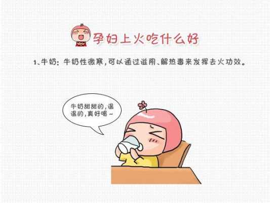 怀孕期间上火怎么办(怀孕期间上火怎么办?) 第2张 怀孕期间上火怎么办(怀孕期间上火怎么办?) 第2张