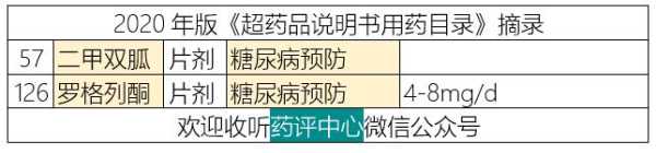 孕妇用什么消炎药,孕期用药指南专家共识 第2张 孕妇用什么消炎药,孕期用药指南专家共识 第2张