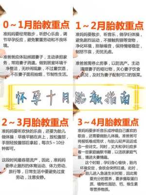 胎教的时间和正确方法,孕期胎教怎么做什么时候开始 第3张 胎教的时间和正确方法,孕期胎教怎么做什么时候开始 第3张