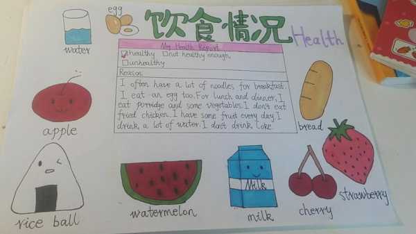 孕期一定要忌口吗,饮食有什么禁忌呢,孕期健康饮食英语 第2张 孕期一定要忌口吗,饮食有什么禁忌呢,孕期健康饮食英语 第2张