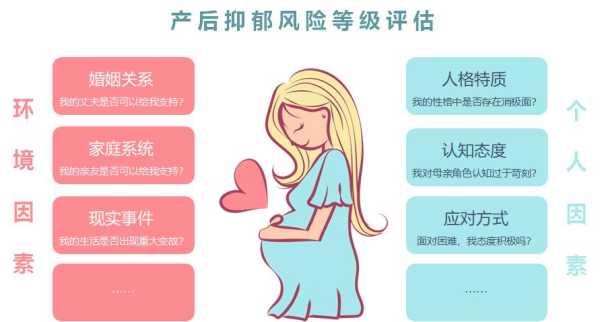 孕期心理健康(怀孕期间得了抑郁症会影响孩子的智力吗) 第2张 孕期心理健康(怀孕期间得了抑郁症会影响孩子的智力吗) 第2张