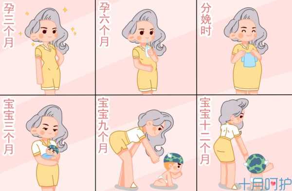 怀孕肚子太大怎么控制？方法是什么啊,胎儿偏大还能降回去吗  第1张