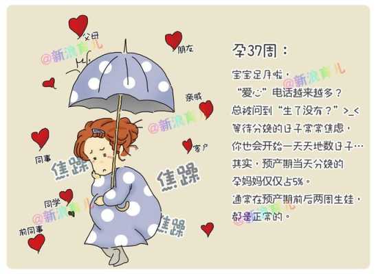 孕期多少周入盆(怀孕几个月胎儿入盆呢?一般情况什么时候胎儿入盆) 第3张 孕期多少周入盆(怀孕几个月胎儿入盆呢?一般情况什么时候胎儿入盆) 第3张