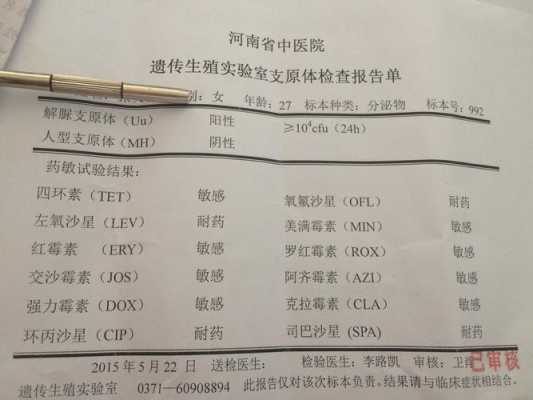 孕期解脲脲原体阳性(解脲支原体对胎儿有影响吗) 第2张 孕期解脲脲原体阳性(解脲支原体对胎儿有影响吗) 第2张