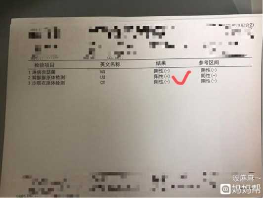 孕期解脲脲原体阳性(孕期解脲脲原体阳性是啥意思) 第1张 孕期解脲脲原体阳性(孕期解脲脲原体阳性是啥意思) 第1张