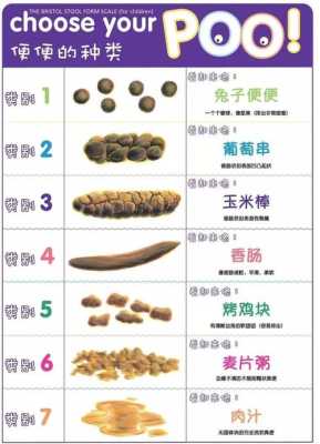孕期大便干燥怎么办(孕期大便干燥怎么办拉不出来怎么办) 第2张 孕期大便干燥怎么办(孕期大便干燥怎么办拉不出来怎么办) 第2张