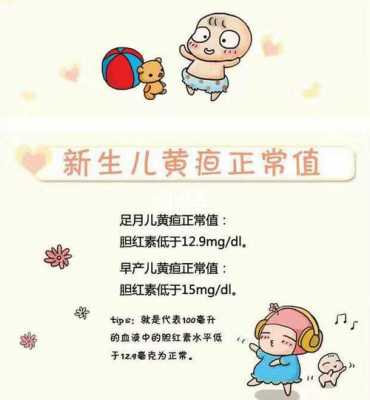 孕期怎么预防黄疸（孕期怎么预防黄疸新生儿发生）  第3张