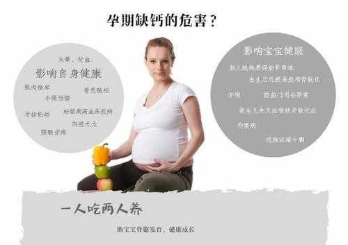 孕期缺钙的表现(孕期缺钙的表现与症状有哪些) 第2张 孕期缺钙的表现(孕期缺钙的表现与症状有哪些) 第2张