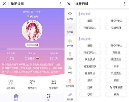 产科助理需要做什么,孕期助手软件哪个好用 第2张 产科助理需要做什么,孕期助手软件哪个好用 第2张