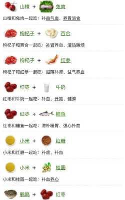 贫血吃什么补血最快,怀孕期间吃什么补血效果最奿  第1张