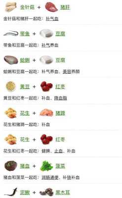 贫血吃什么补血最快,怀孕期间吃什么补血效果最奿  第2张
