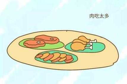 孕期吃肉(孕妇饭菜的家常做法) 第3张 孕期吃肉(孕妇饭菜的家常做法) 第3张