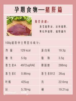 孕期吃猪肝好吗(孕早期能吃猪肝吗) 第1张 孕期吃猪肝好吗(孕早期能吃猪肝吗) 第1张