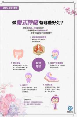 逆腹式呼吸和胎息有什么区别,孕期腹式呼吸好处 第1张 逆腹式呼吸和胎息有什么区别,孕期腹式呼吸好处 第1张