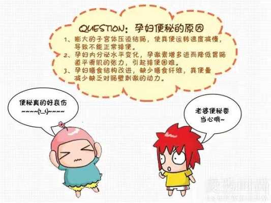 便秘会影响胎儿吗(孕妇便秘会影响胎儿吗) 第2张 便秘会影响胎儿吗(孕妇便秘会影响胎儿吗) 第2张